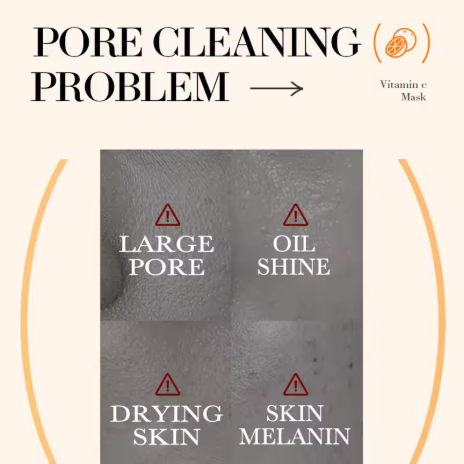 SADOER Mascarilla Facial con Vitamina C